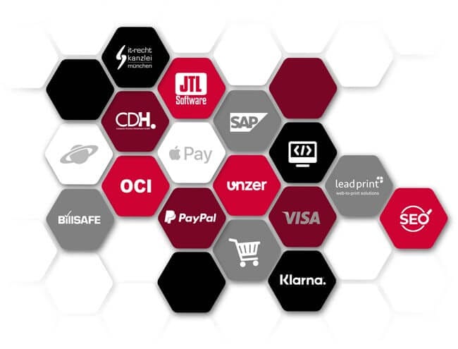 Shopsoftware mit vielen Modulen Funktionen und Plugins