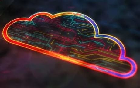 private cloud shopverwaltung