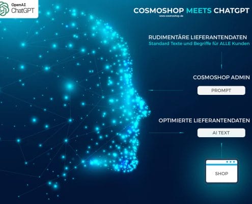 Künstliche Intelligenz in der Shopsoftware CosmoShop - ChatGPT Schnittstelle im Webshop