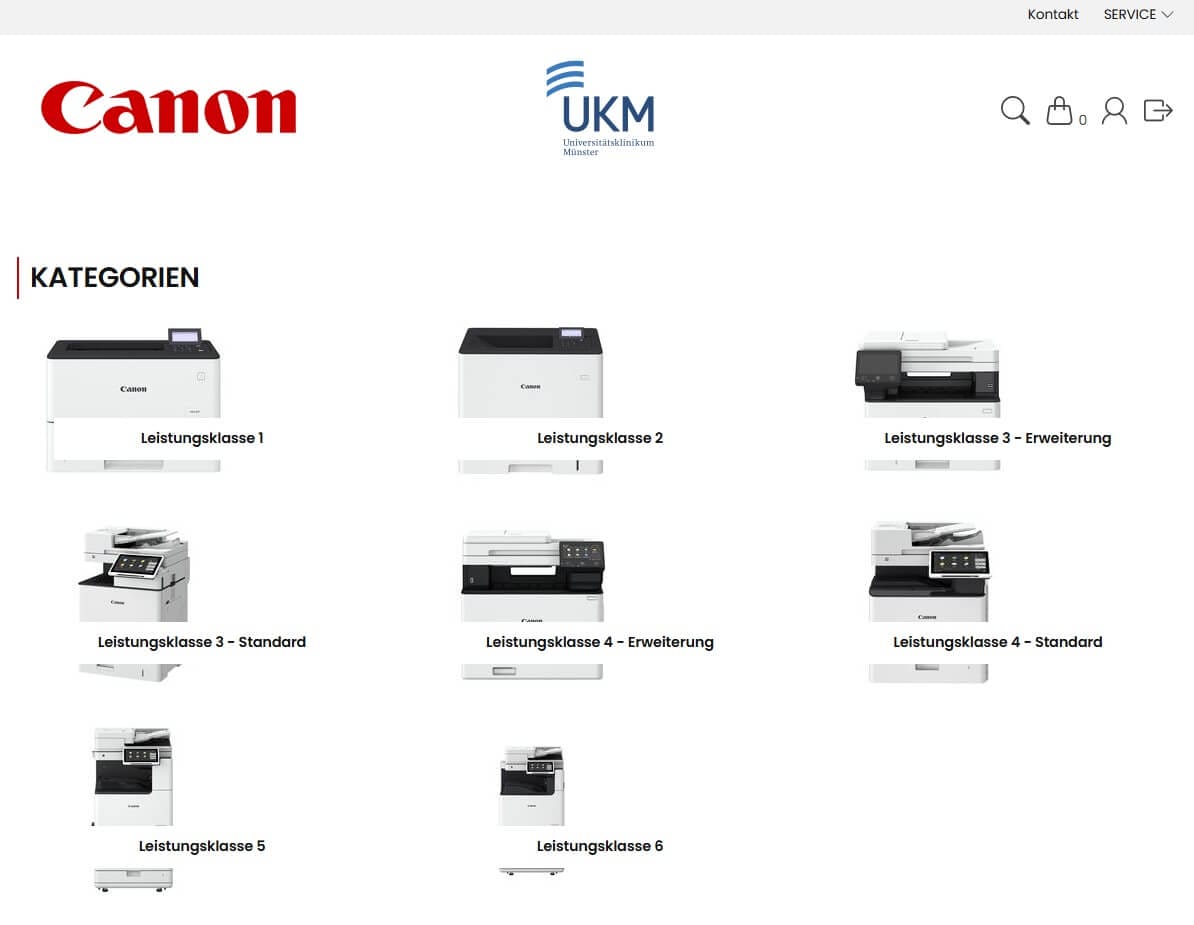 canon1 Canon Kategorien